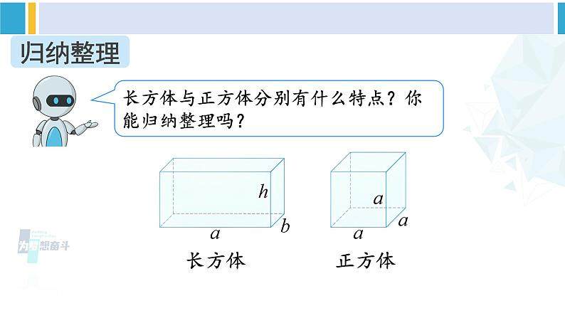 人教版六年级下册数学下册 6 整理和复习  第3课时 立体图形的认识与测量（1）（课件）第3页