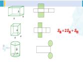 人教版六年级下册数学下册 6 整理和复习  第4课时 立体图形的认识与测量（2）（课件）