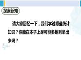 人教版六年级下册数学下册 6 整理和复习  第1课时 统计（1）（课件）