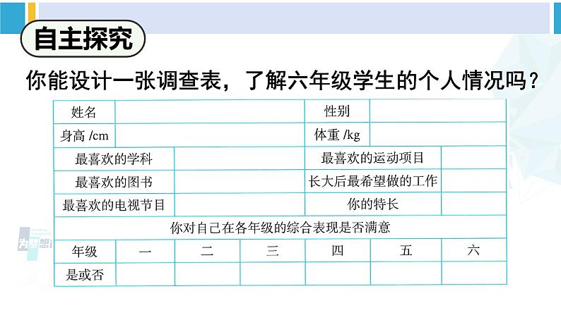 人教版六年级下册数学下册 6 整理和复习  第1课时 统计（1）（课件）第6页