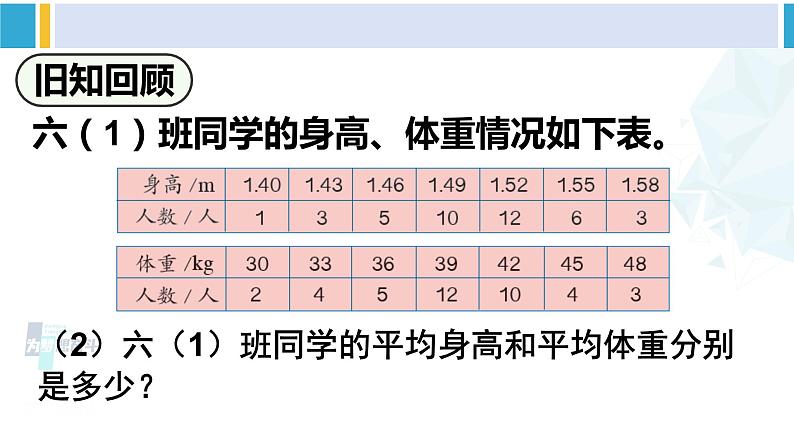 人教版六年级下册数学下册 6 整理和复习  第2课时 统计（2）（课件）第3页