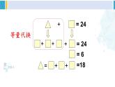 人教版六年级下册数学下册 6 整理和复习  第3课时 数学思考（3）（课件）