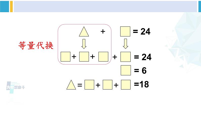 人教版六年级下册数学下册 6 整理和复习  第3课时 数学思考（3）（课件）第3页