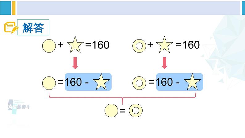 人教版六年级下册数学下册 6 整理和复习  第3课时 数学思考（3）（课件）第5页