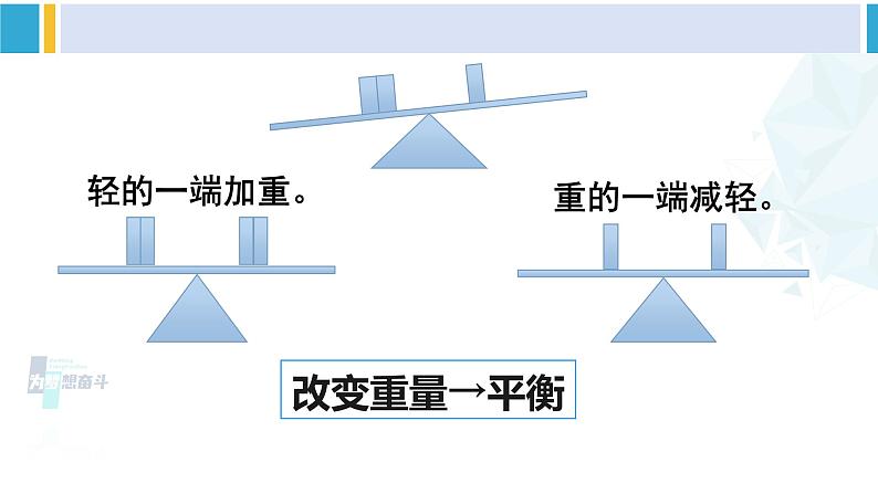 人教版六年级下册数学下册 6 整理和复习  第3课时 有趣的平衡（课件）04