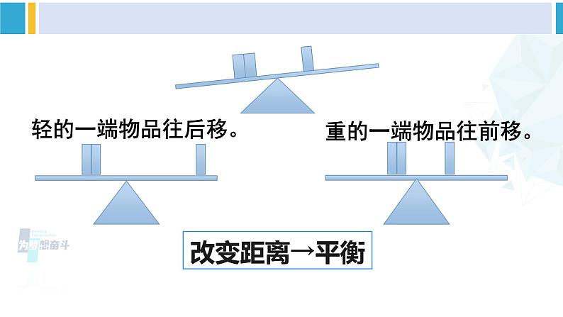 人教版六年级下册数学下册 6 整理和复习  第3课时 有趣的平衡（课件）05