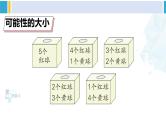 人教版六年级下册数学下册 6 整理和复习  第3课时 可能性（课件）