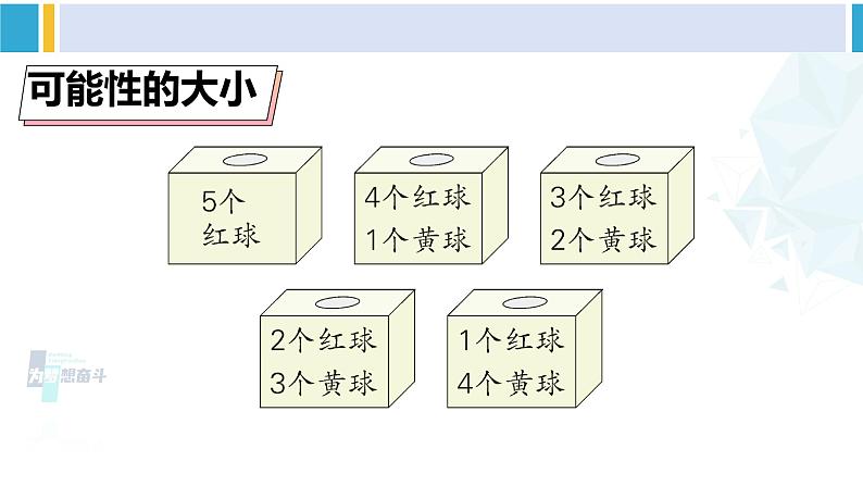 人教版六年级下册数学下册 6 整理和复习  第3课时 可能性（课件）第4页