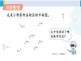 人教版六年级下册数学下册 6 整理和复习  第6课时 图形的位置（课件）