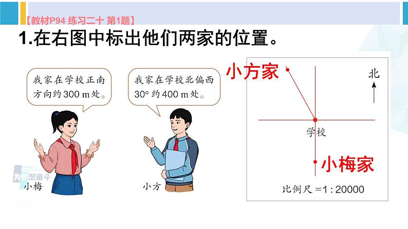 人教版六年级下册数学下册 6 整理和复习  练习二十（课件）02