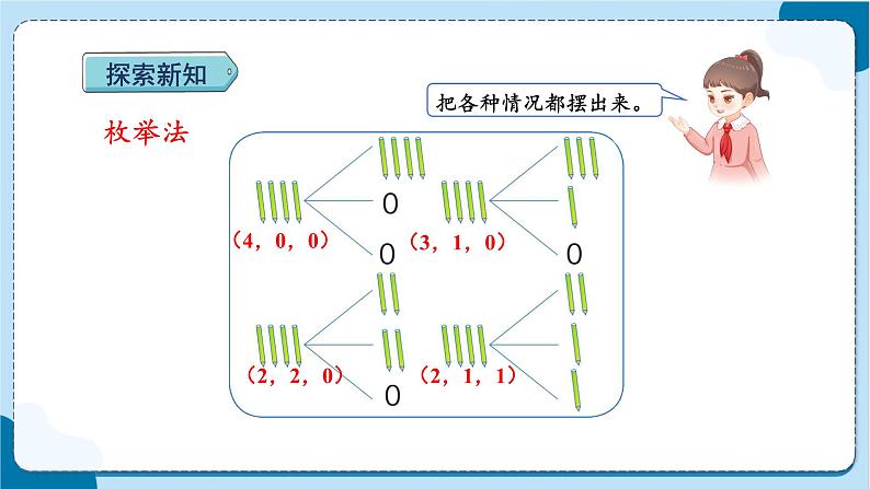 人教版数学六下 5.1《鸽巢问题（1）》课件+教案（含练习+反思）08