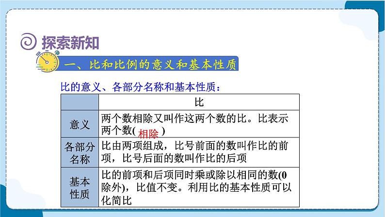 人教版数学六下 6.1.6《比和比例》课件06