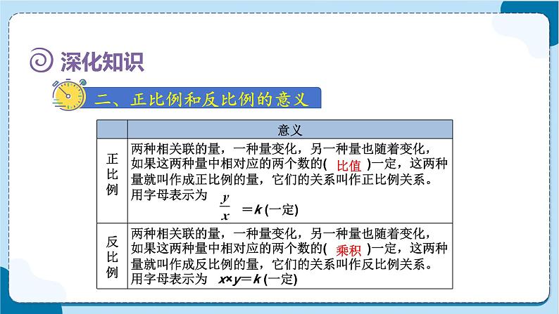 人教版数学六下 6.1.6《比和比例》课件08