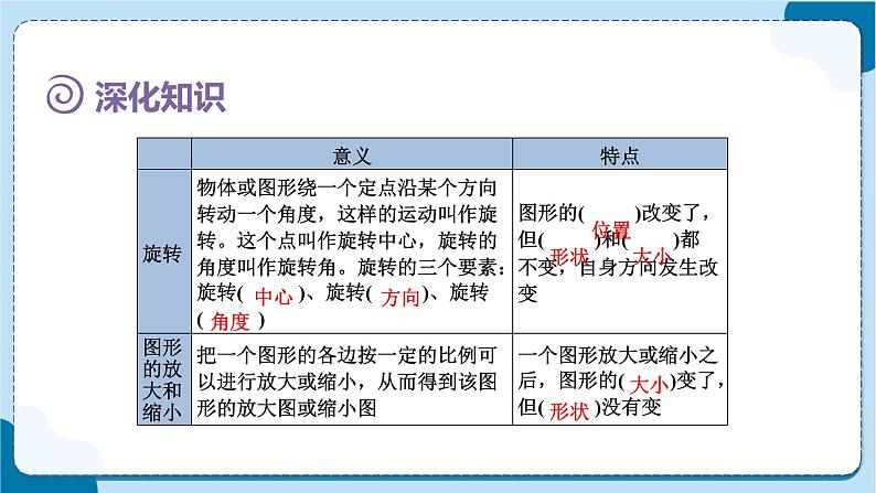 人教版数学六下 6.2.3《图形的运动》课件05