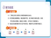 人教版數(shù)學(xué)六下 6.5.2《綜合實(shí)踐 -郵票中的數(shù)學(xué)問題》課件