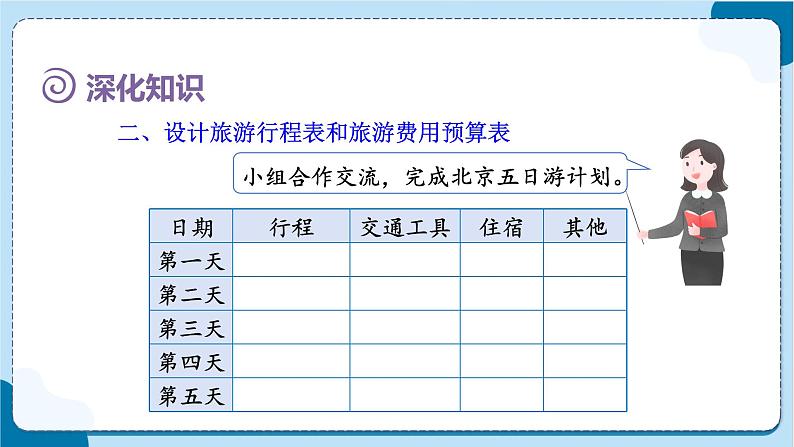 人教版数学六下 6.5.2《综合实践 -邮票中的数学问题》课件07