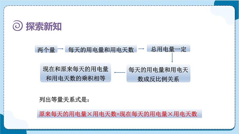 第11课时  用反比例关系解决问题第5页