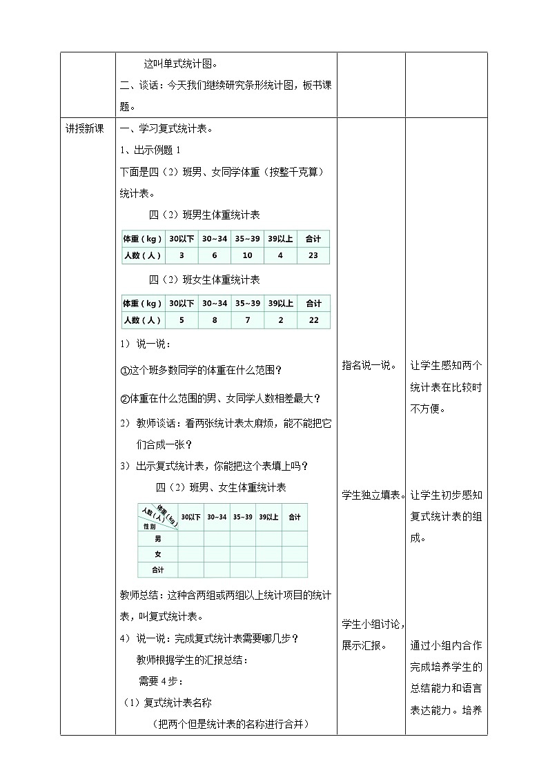 四下第八单元第二课时条形统计图（教学设计）第2页