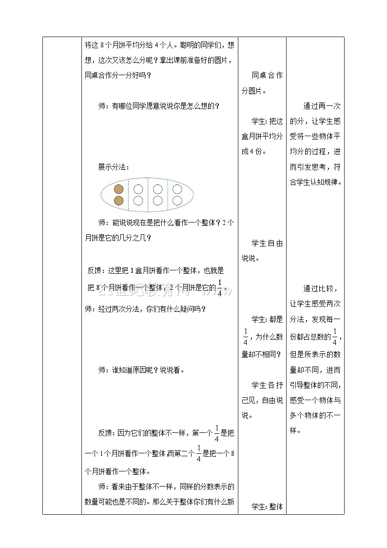 西师大版数学五年级下册《分数的意义（一）》教学设计03