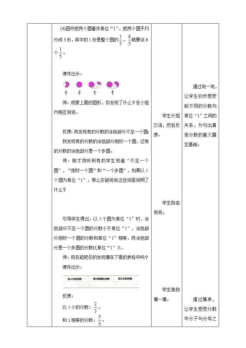 西师大版数学五年级下册《真分数、假分数》教学设计第3页