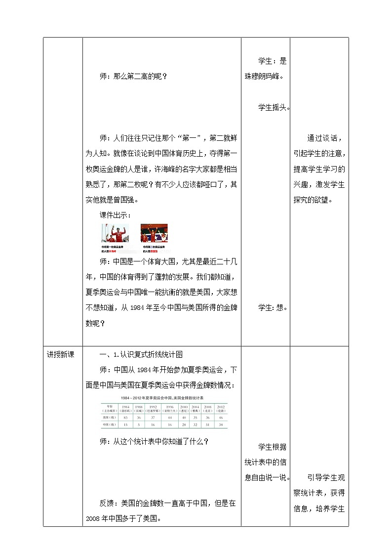 西师大版数学五年级下册《折线统计图（二）》教学设计02
