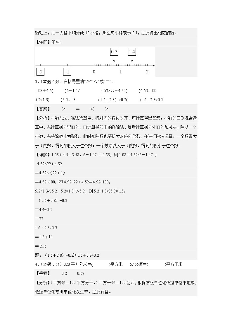2024年五年级数学下册春季开学摸底测试卷【A卷】苏教版02