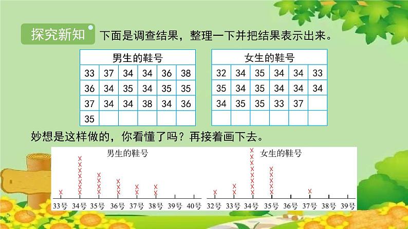 北师大版三年级数学下册 7.1《小小鞋店》课件03