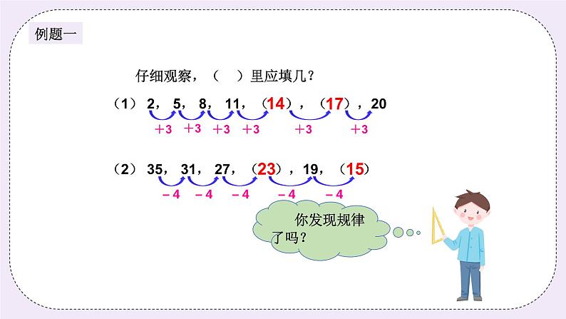 人教版数学二年级下册奥数专讲：数字找规律 课件第3页