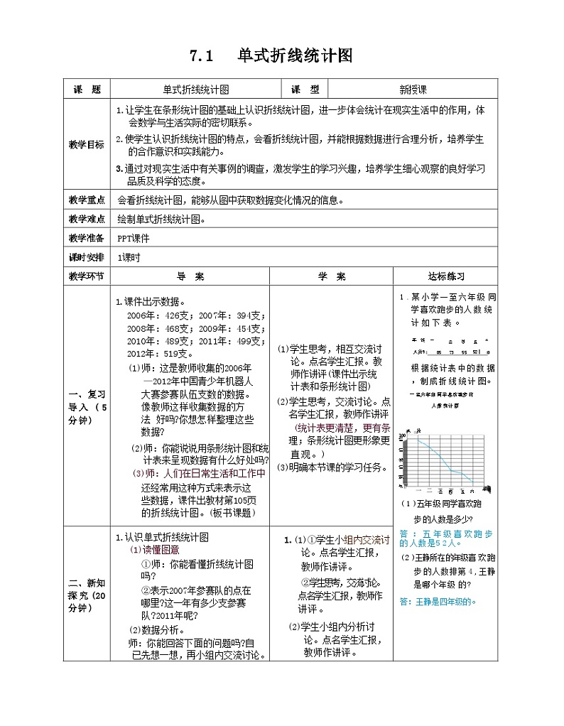 7.1 单式折线统计图（教案）人教版五年级下册数学01