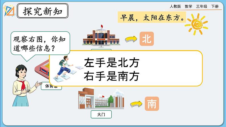 人教版数学三年级下册 1.1《认识东、南、西、北》课件第6页