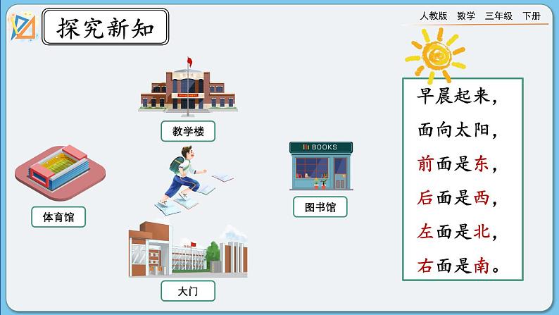 人教版数学三年级下册 1.1《认识东、南、西、北》课件第7页