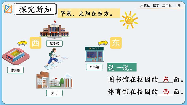 人教版数学三年级下册 1.1《认识东、南、西、北》课件第8页