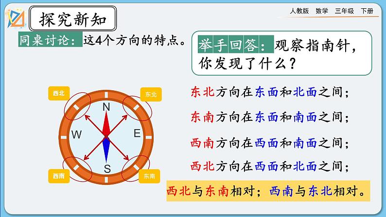 人教版数学三年级下册 1.3《认识东北、东南、西南、西北》课件+教案+练习04