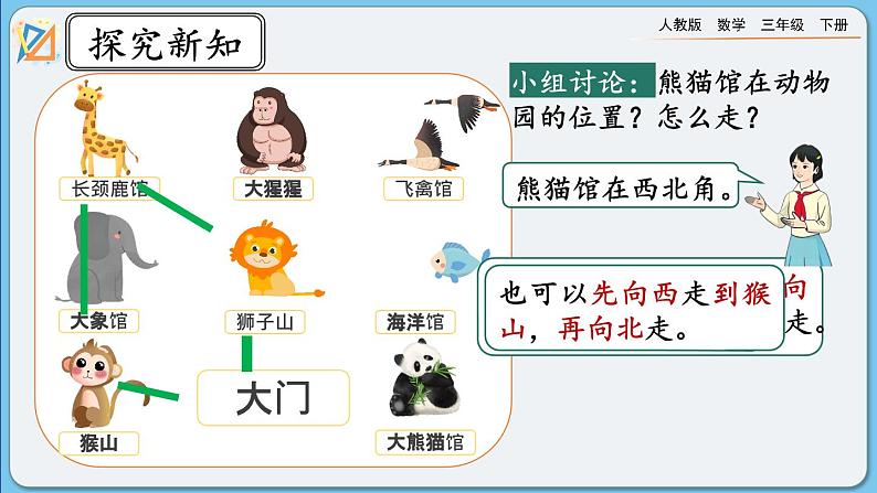 人教版数学三年级下册 1.4《认识简单的路线图》课件+教案+练习06