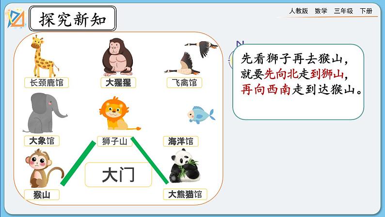 人教版数学三年级下册 1.4《认识简单的路线图》课件+教案+练习08