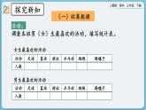 人教版數(shù)學(xué)三年級下冊 3.1《復(fù)式統(tǒng)計表》課件+教案+練習(xí)