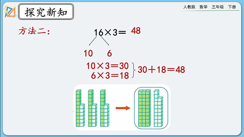 人教版数学三年级下册 4.1.1《两、三位数乘一位数口算》课件第5页