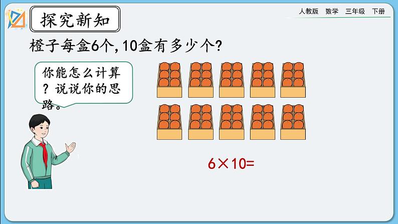 人教版数学三年级下册 4.1.2《两、三位数乘整十数口算》课件第3页