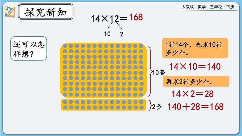 人教版数学三年级下册 4.2.1《两位数乘两位数（不进位）的笔算方法》课件+教案05