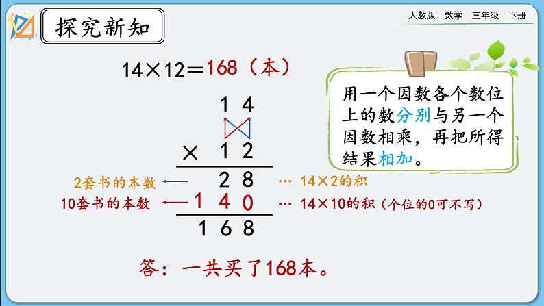 人教版数学三年级下册 4.2.1《两位数乘两位数（不进位）的笔算方法》课件+教案06