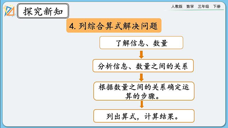 人教版数学三年级下册 4.3《整理和复习》课件第7页