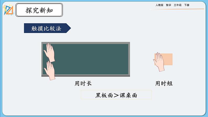 人教版数学三年级下册 5.1《面积的意义》课件+练习06