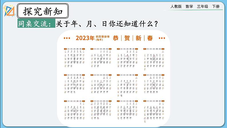 人教版数学三年级下册 6.1《年、月、日》课件+教案+练习04