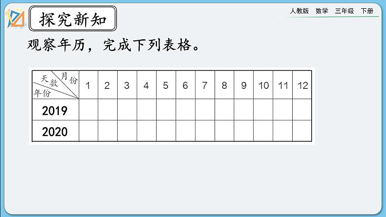 人教版数学三年级下册 6.1《年、月、日》课件+教案+练习06