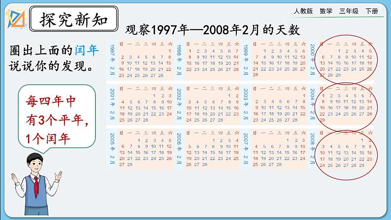 人教版数学三年级下册 6.2《平年、闰年》课件+教案+练习05