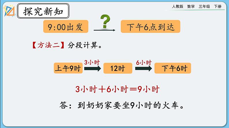 人教版数学三年级下册 6.4《计算简单的经过时间》课件+教案+练习06