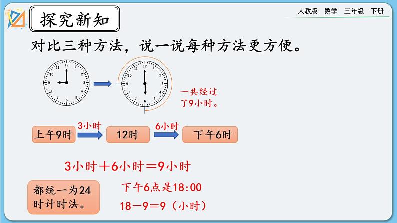 人教版数学三年级下册 6.4《计算简单的经过时间》课件+教案+练习08