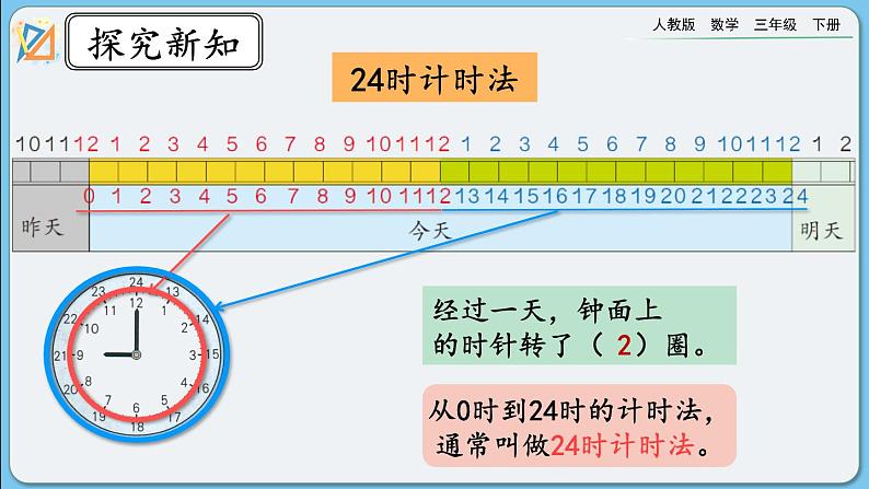 人教版数学三年级下册 6.7《练习十六》课件04