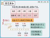 人教版数学三年级下册 7.2《比较小数的大小》课件+教案+练习