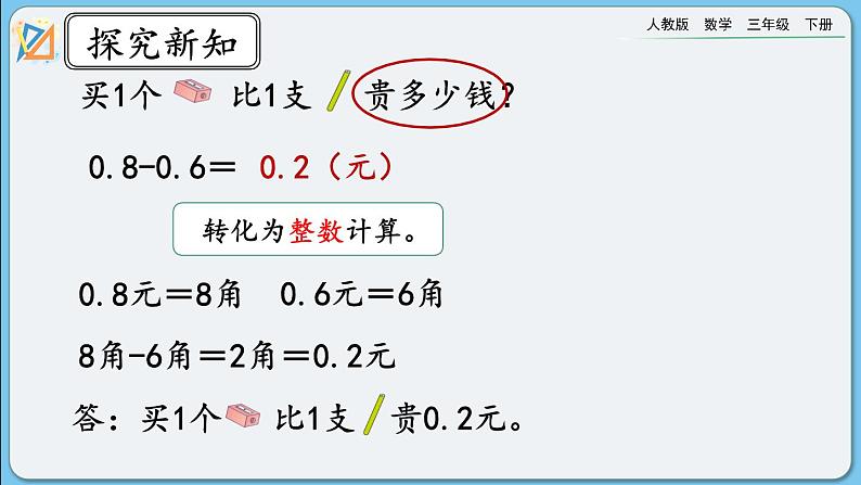 人教版数学三年级下册 7.4《简单小数的加、减法（1）》课件+教案+练习07